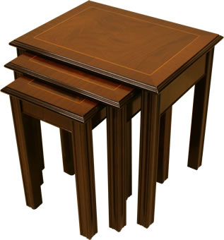 The Chippendale Nest of Tables